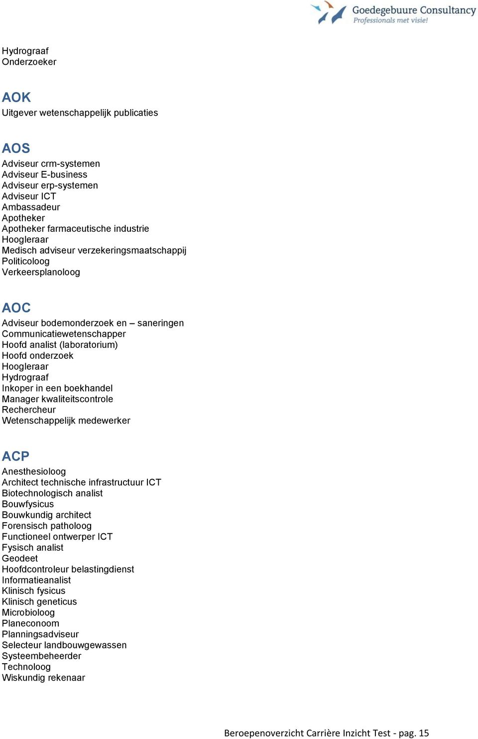 onderzoek Hoogleraar Hydrograaf Inkoper in een boekhandel Manager kwaliteitscontrole Rechercheur Wetenschappelijk medewerker ACP Anesthesioloog Architect technische infrastructuur ICT