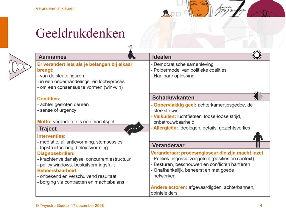 DraagvlakDubbelrolGezichtsverliesIntentieMachtMandaatMedestaander - in een onderhandelings- en lobbyproces OnderhandelingPartijPersPersberichtPettenprobleemPoliticusPolitiseren - om een consensus te