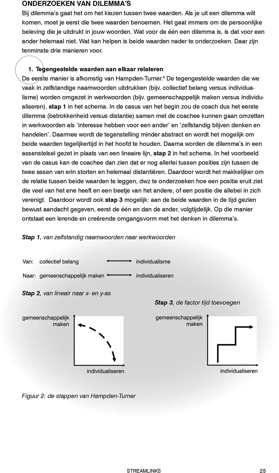 Daar zijn tenminste drie manieren voor. 1. Tegengestelde waarden aan elkaar relateren De eerste manier is afkomstig van Hampden-Turner.