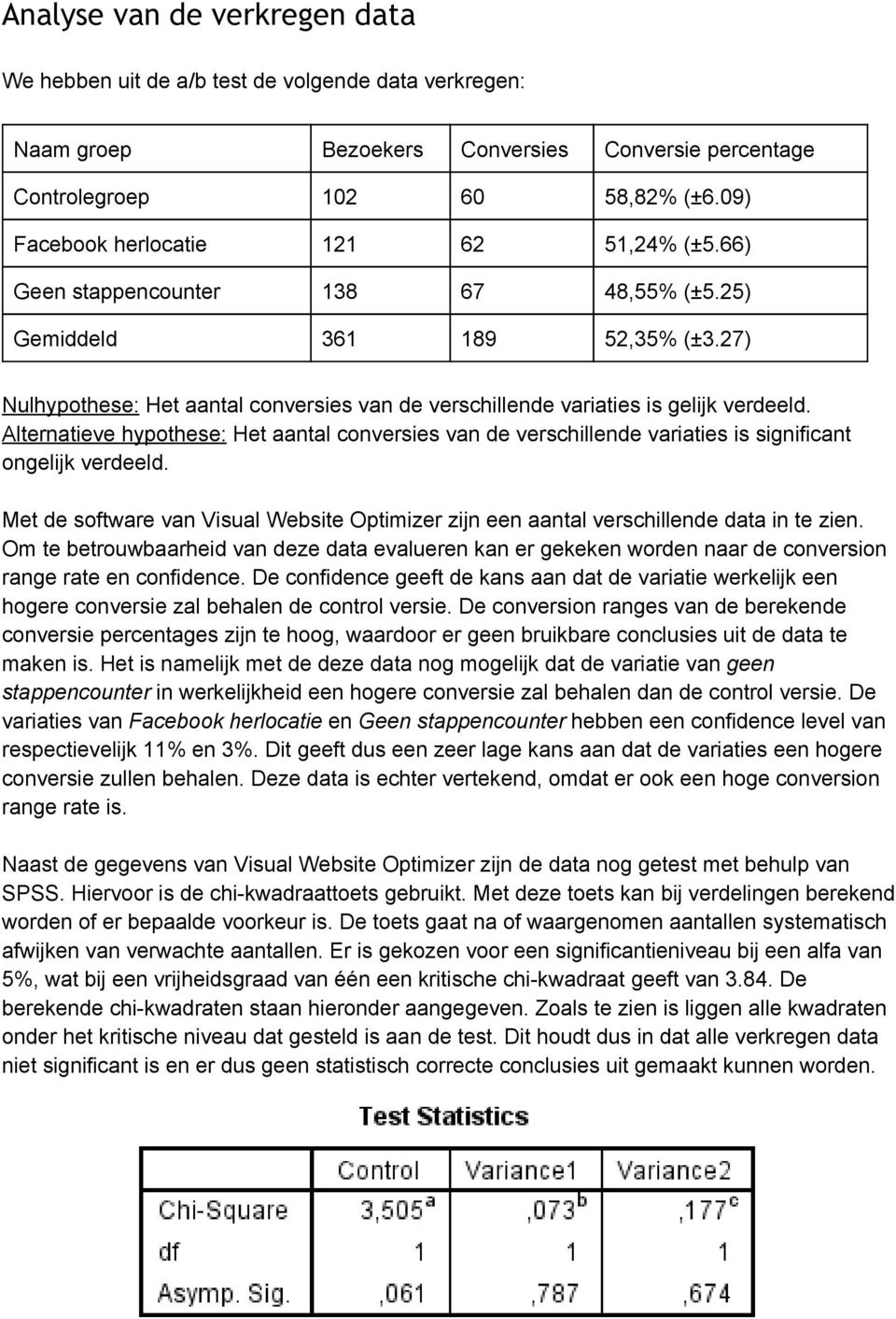 27) Nulhypothese: Het aantal conversies van de verschillende variaties is gelijk verdeeld.