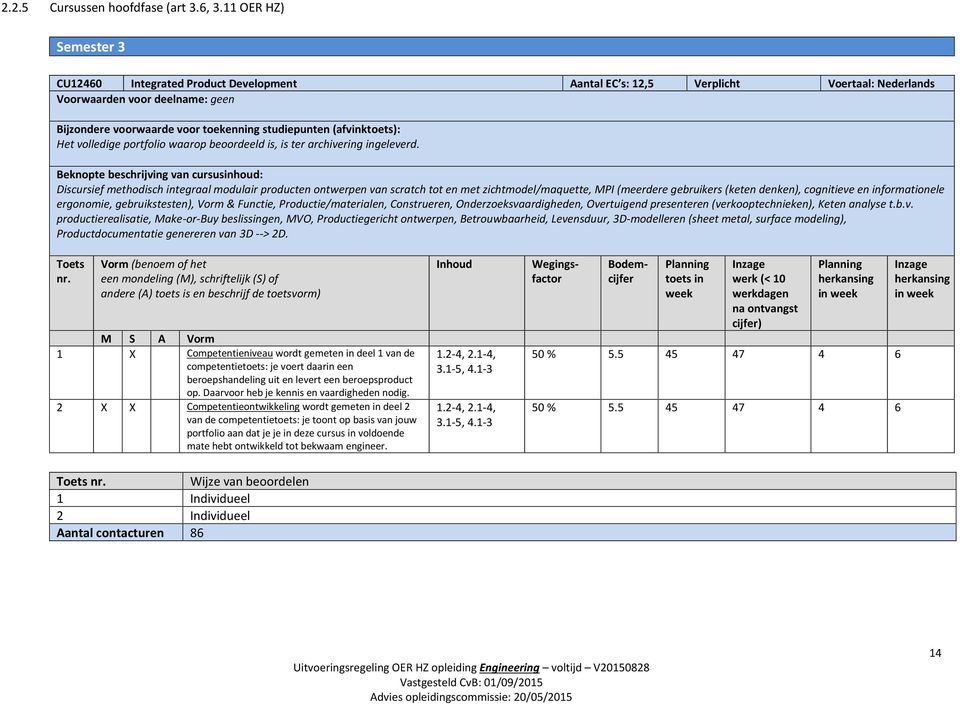 (afvinktoets): Het volledige portfolio waarop beoordeeld is, is ter archivering ingeleverd.