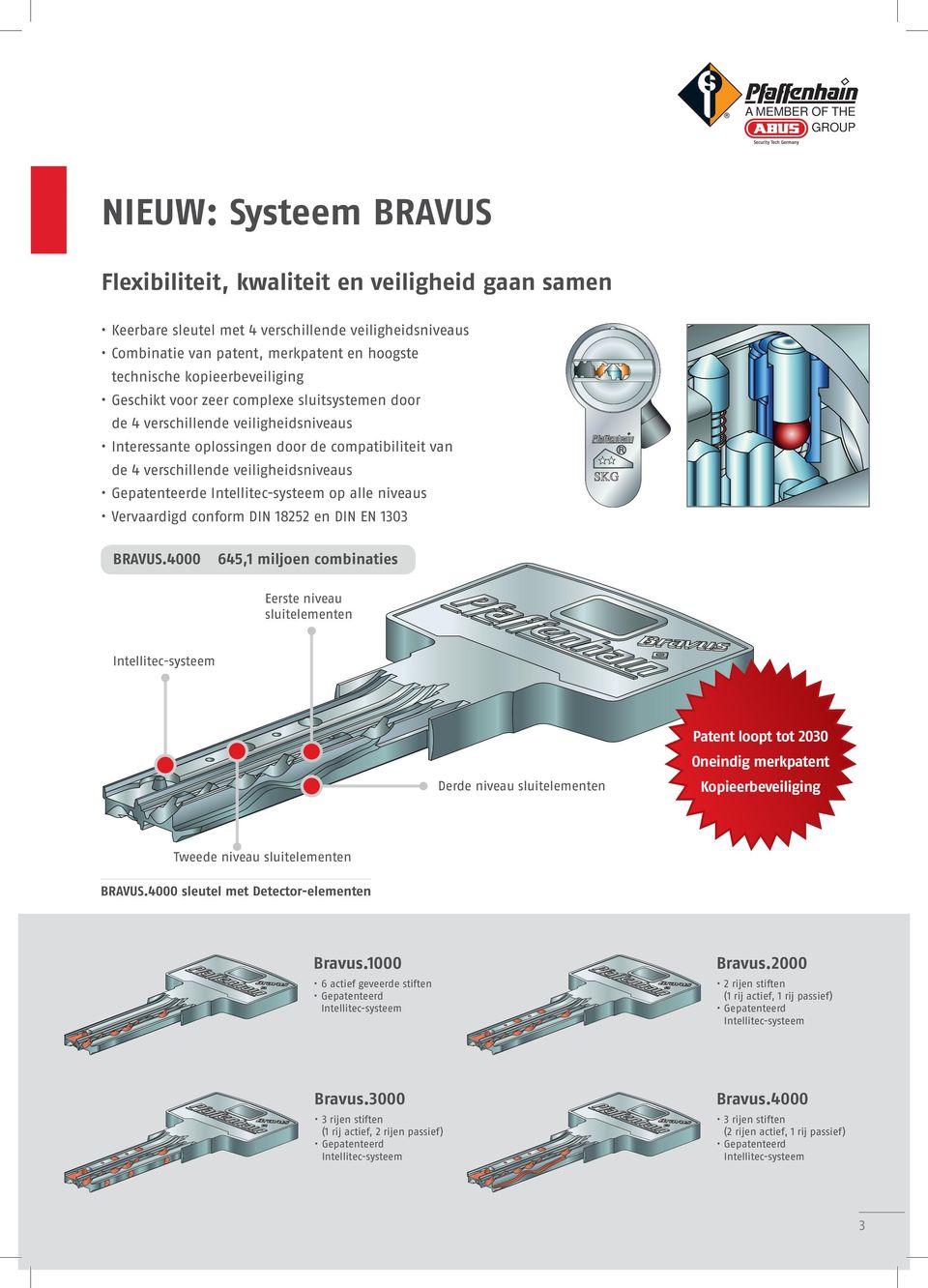 Gepatenteerde Intellitec-systeem op alle niveaus Vervaardigd conform DIN 18252 en DIN EN 1303 BRAVUS.