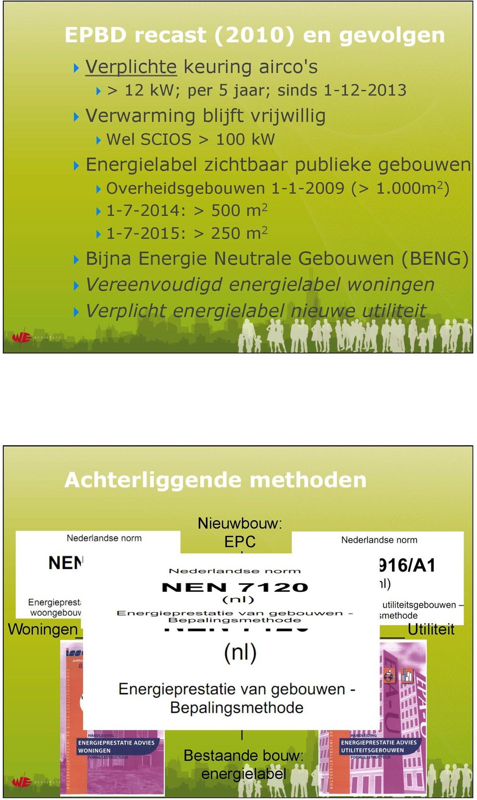 Overheidsgebouwen 1-1-2009 (> 1.000m2)! 1-7-2014: > 500 m2! 1-7-2015: > 250 m2! Bijna Energie Neutrale Gebouwen (BENG)!