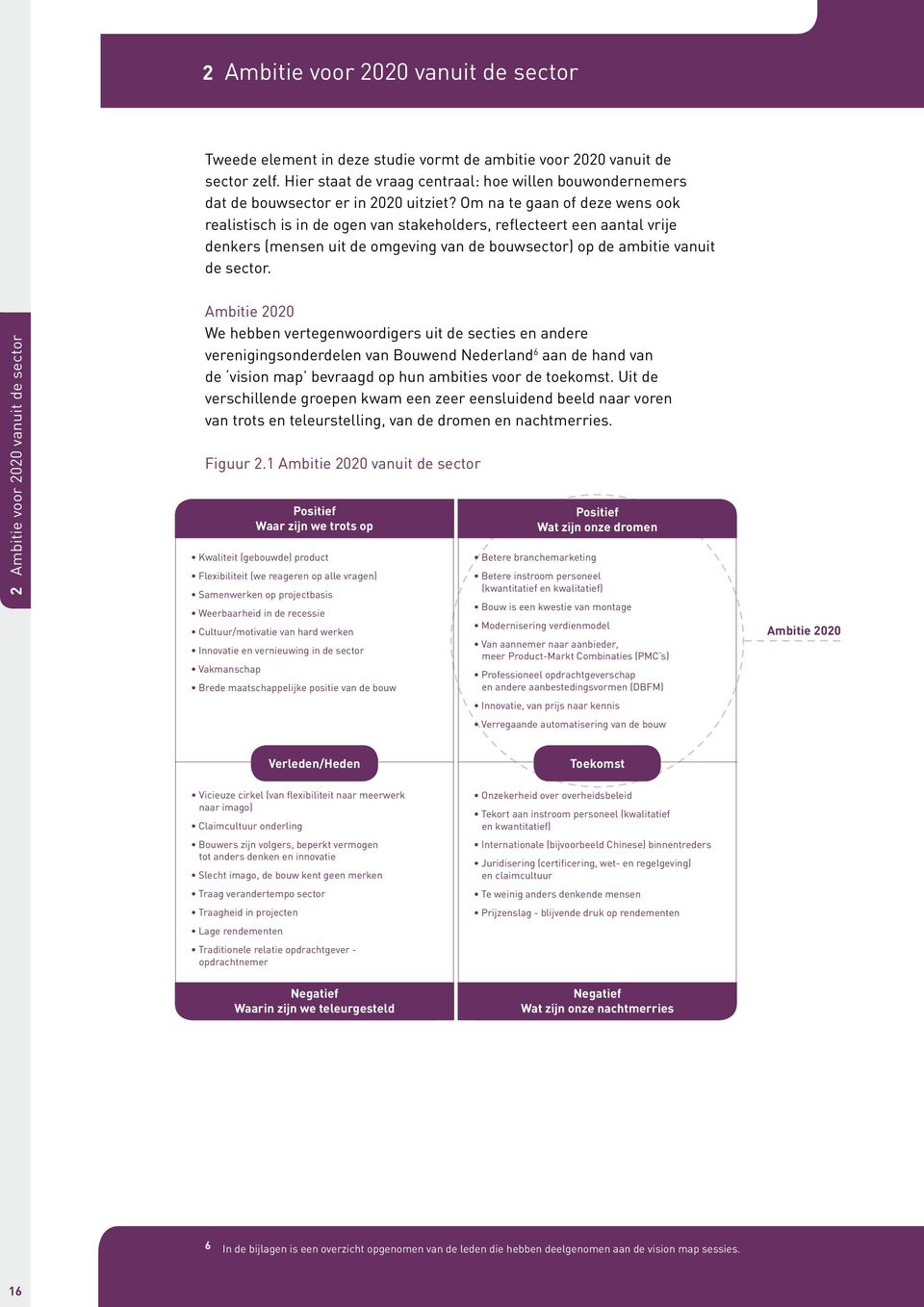 Om na te gaan of deze wens ook realistisch is in de ogen van stakeholders, reflecteert een aantal vrije denkers (mensen uit de omgeving van de bouwsector) op de ambitie vanuit de sector.