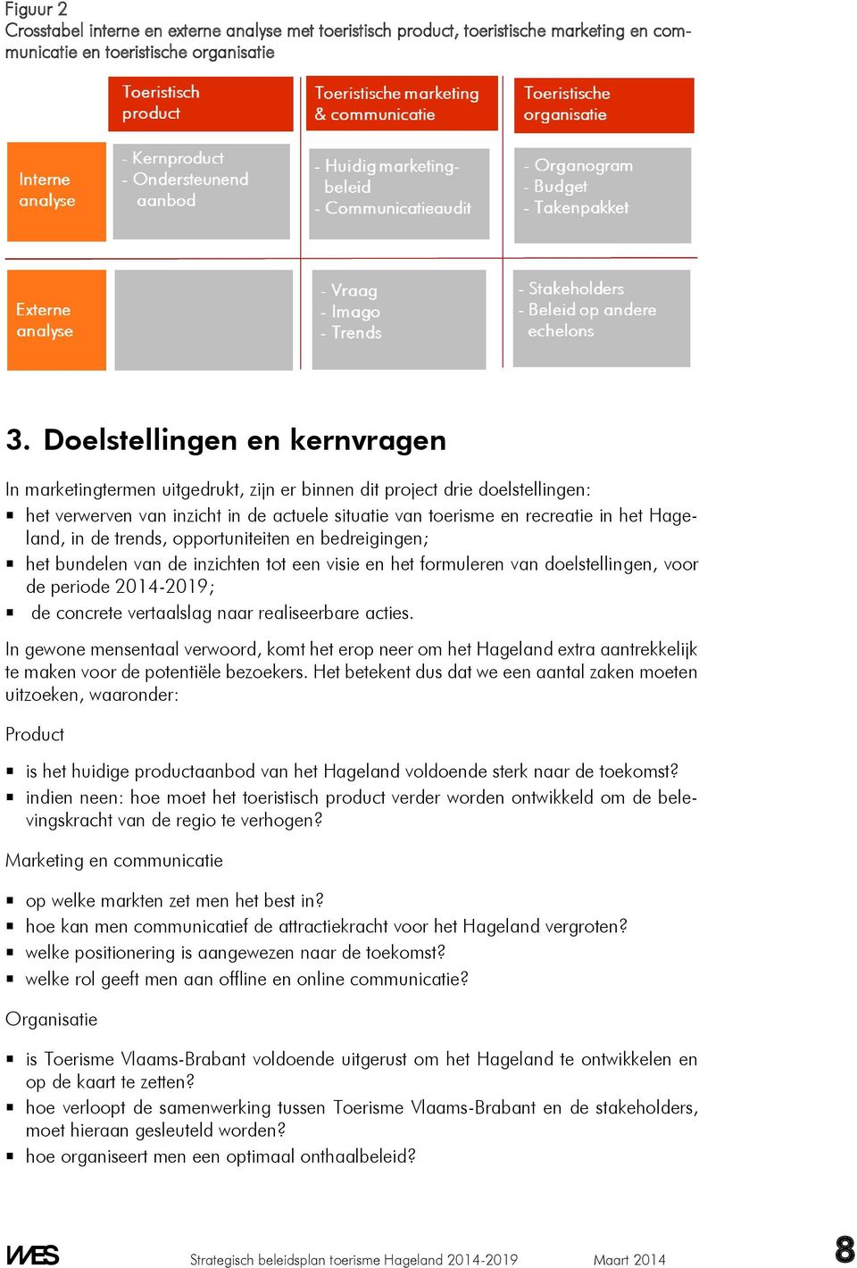 in de trends, opportuniteiten en bedreigingen; het bundelen van de inzichten tot een visie en het formuleren van doelstellingen, voor de periode 2014-2019; de concrete vertaalslag naar realiseerbare