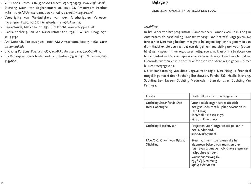 nl; Haella stichting, Jan van Nassaustraat 102, 2596 BW Den Haag, 070-3249929; Ars Donandi, Postbus 3727, 1001 AM Amsterdam, 020-5517262, www. arsdonandi.