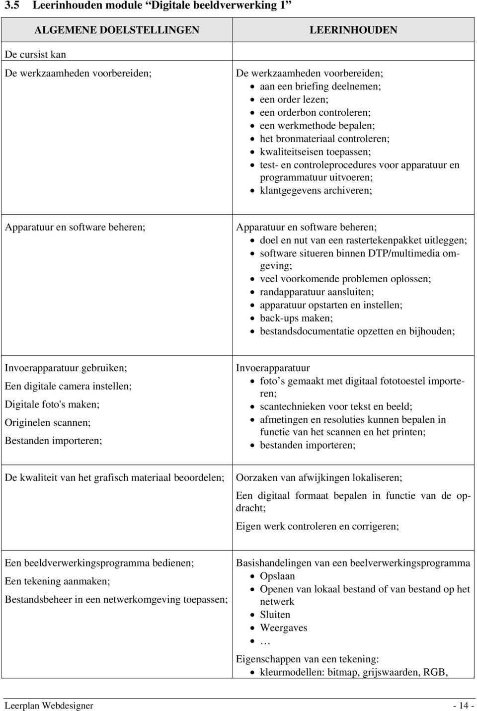 klantgegevens archiveren; Apparatuur en software beheren; Apparatuur en software beheren; doel en nut van een rastertekenpakket uitleggen; software situeren binnen DTP/multimedia omgeving; veel