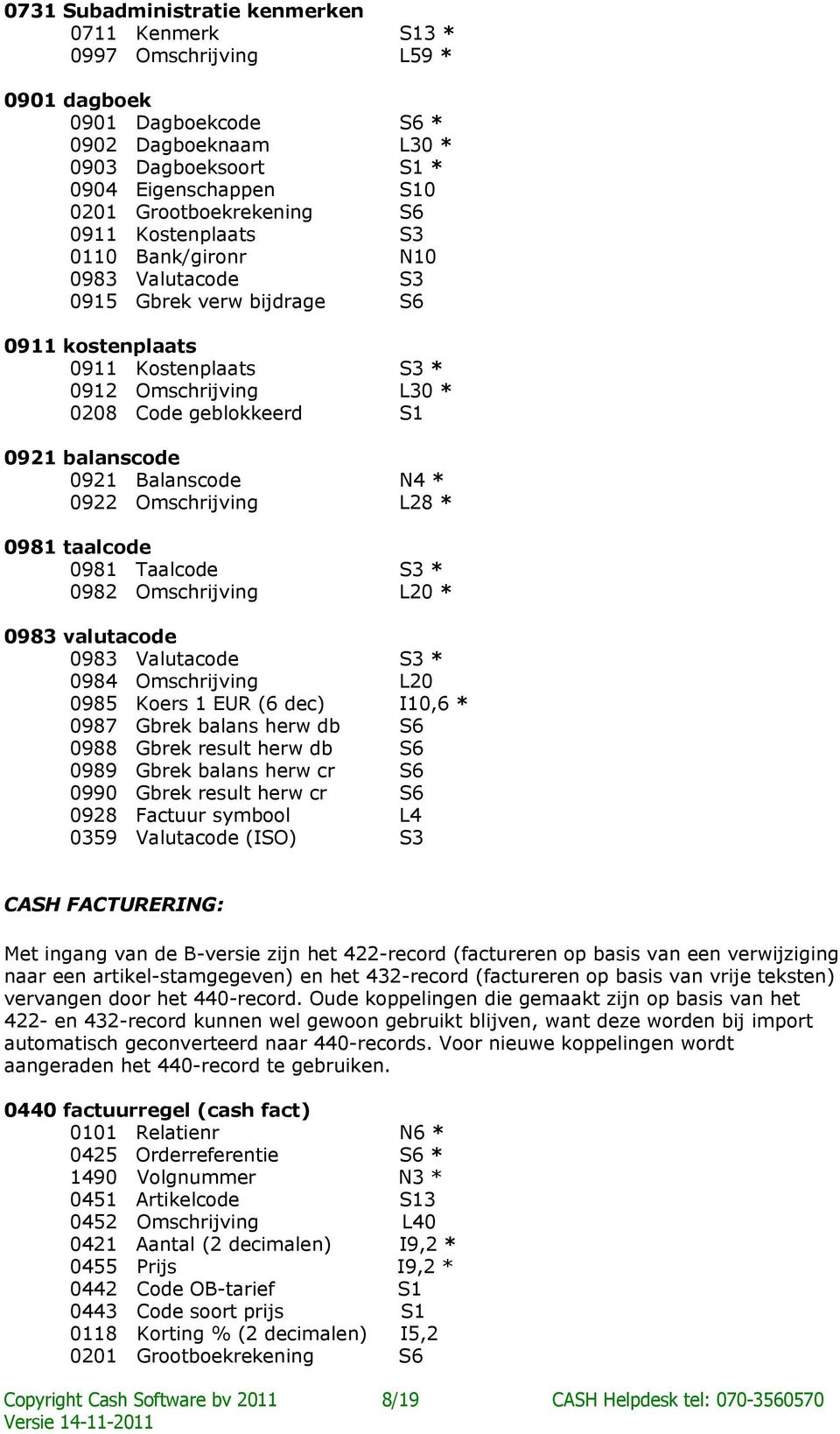 0921 balanscode 0921 Balanscode N4 * 0922 Omschrijving L28 * 0981 taalcode 0981 Taalcode S3 * 0982 Omschrijving L20 * 0983 valutacode 0983 Valutacode S3 * 0984 Omschrijving L20 0985 Koers 1 EUR (6