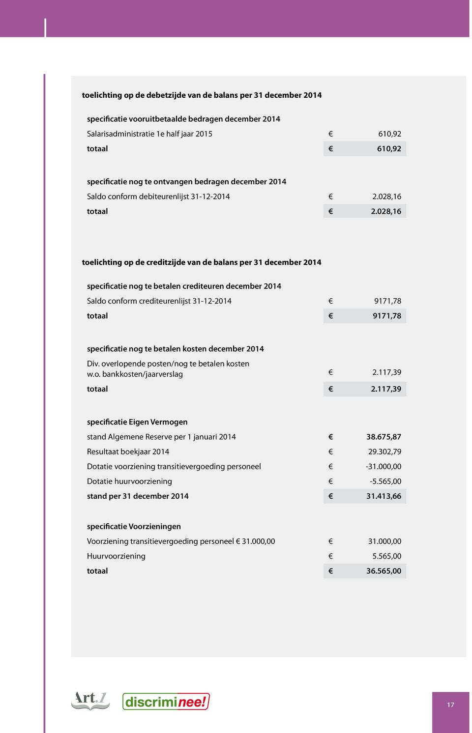 028,16 toelichting op de creditzijde van de balans per 31 december 2014 specificatie nog te betalen crediteuren december 2014 Saldo conform crediteurenlijst 31-12-2014 9171,78 totaal 9171,78