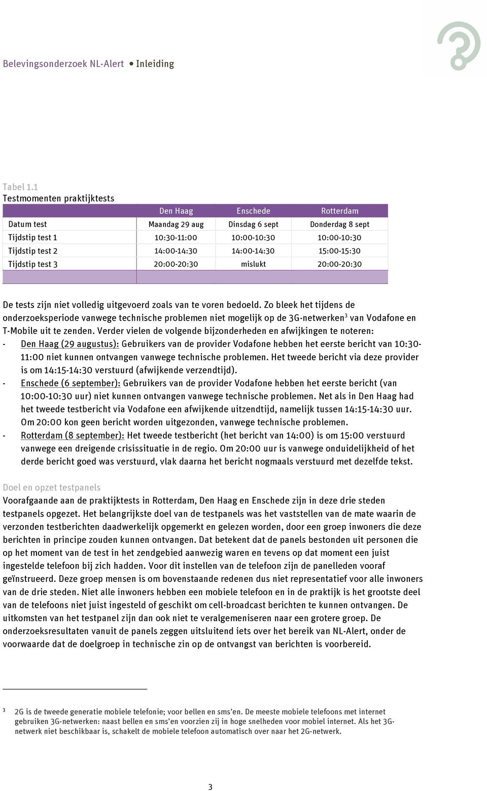 14:00-14:30 15:00-15:30 Tijdstip test 3 20:00-20:30 mislukt 20:00-20:30 De tests zijn niet volledig uitgevoerd zoals van te voren bedoeld.