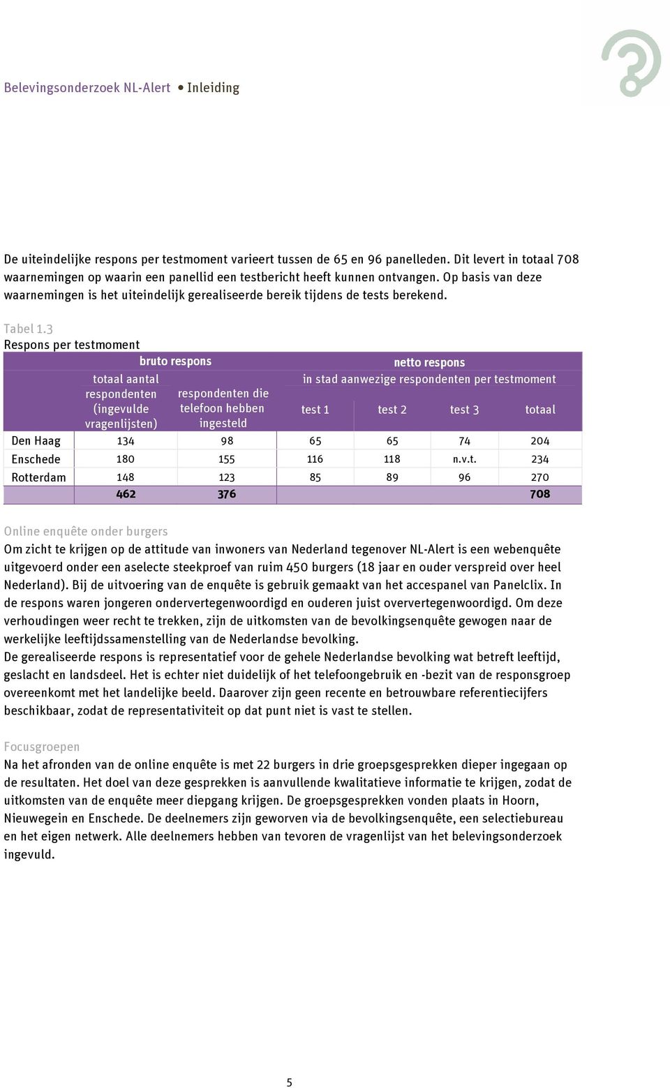 Tabel 1.