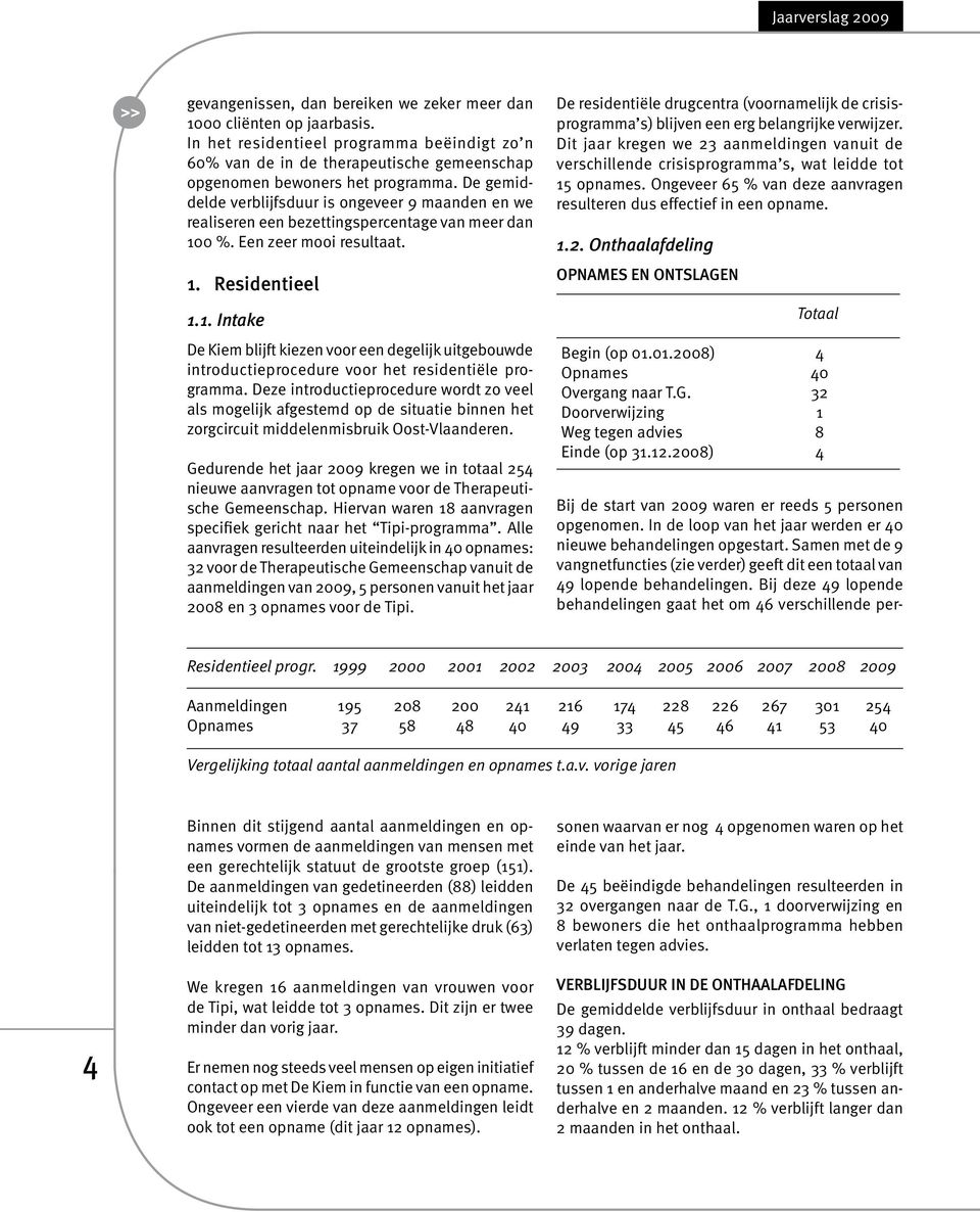 De gemiddelde verblijfsduur is ongeveer 9 maanden en we realiseren een bezettingspercentage van meer dan 10