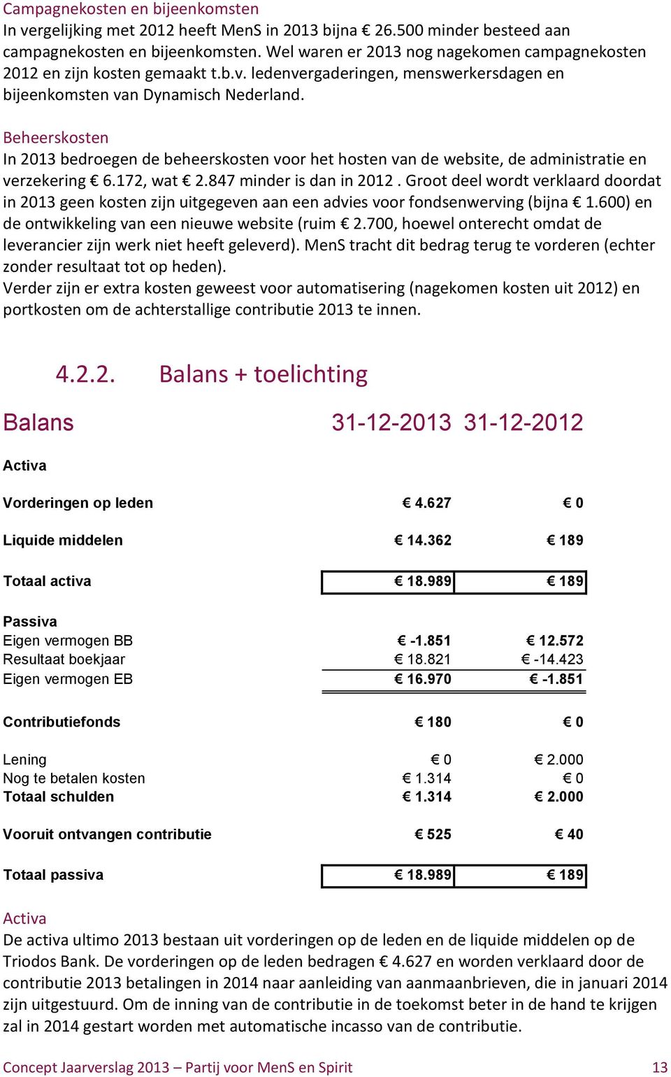 Beheerskosten In 2013 bedroegen de beheerskosten voor het hosten van de website, de administratie en verzekering 6.172, wat 2.847 minder is dan in 2012.