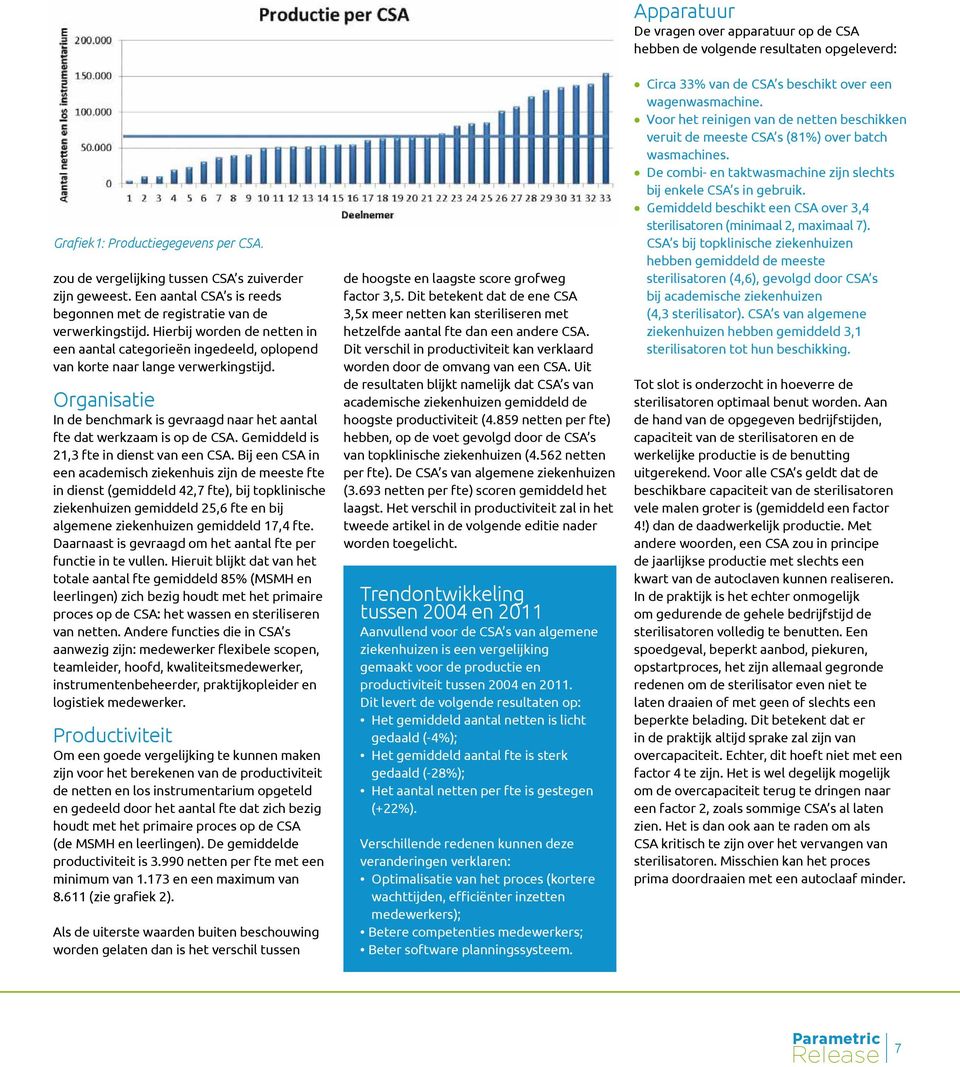 Organisatie In de benchmark is gevraagd naar het aantal fte dat werkzaam is op de CSA. Gemiddeld is 21,3 fte in dienst van een CSA.