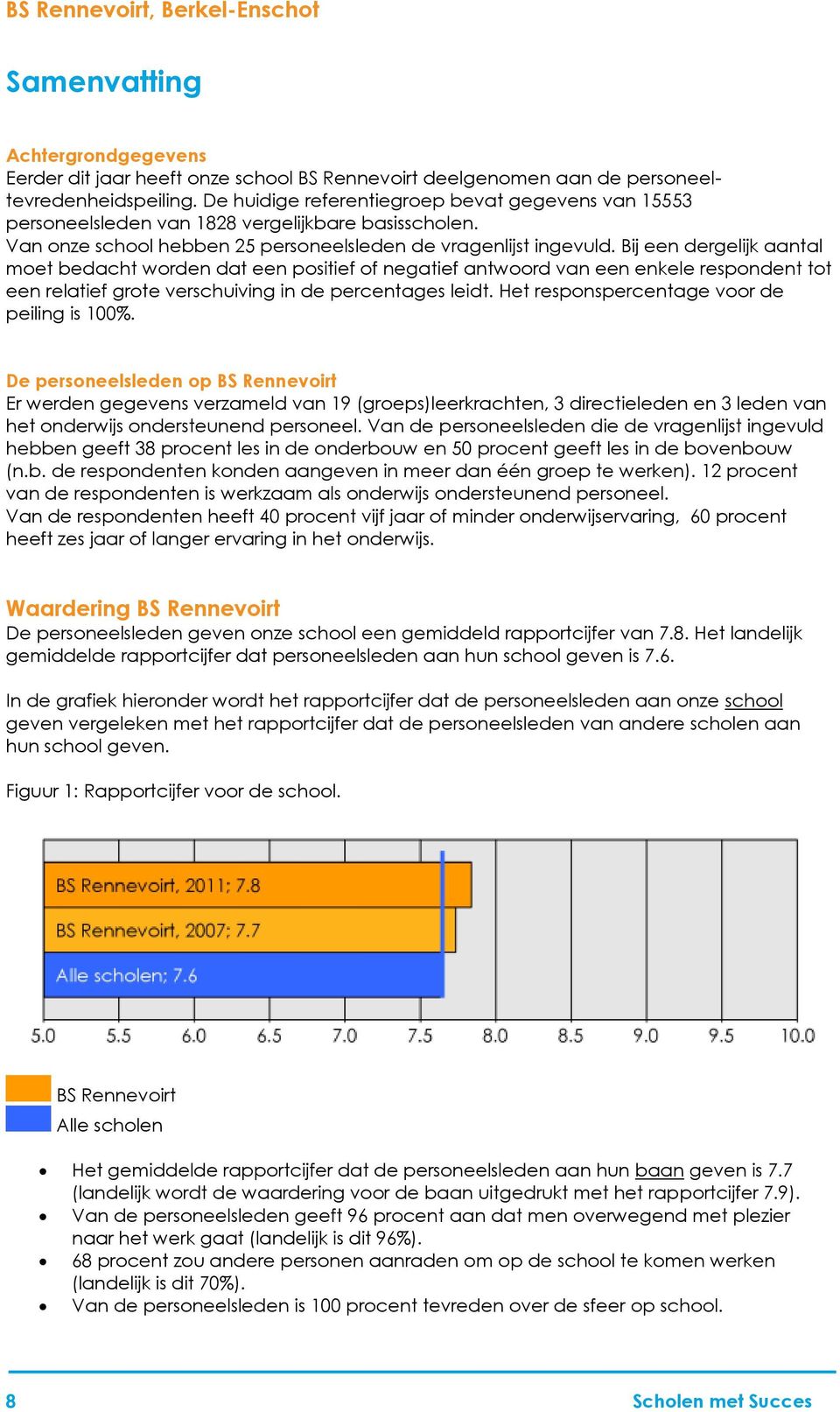 Bij een dergelijk aantal moet bedacht worden dat een positief of negatief antwoord van een enkele respondent tot een relatief grote verschuiving in de percentages leidt.