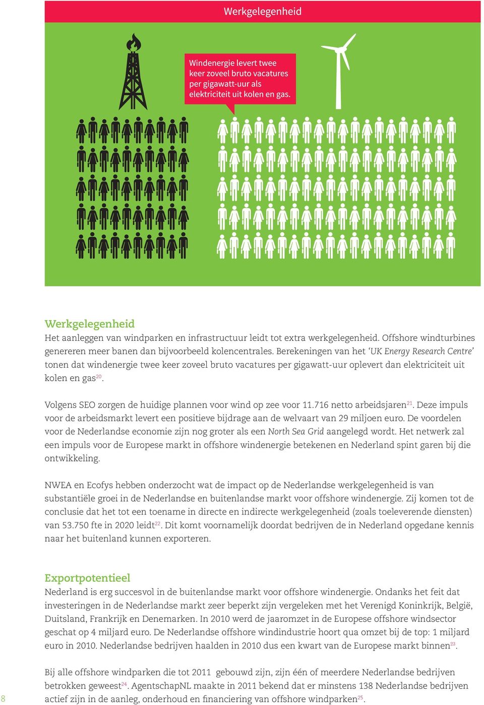 Volgens SEO zorgen de huidige plannen voor wind op zee voor 11.716 netto arbeidsjaren 21. Deze impuls voor de arbeidsmarkt levert een positieve bijdrage aan de welvaart van 29 miljoen euro.