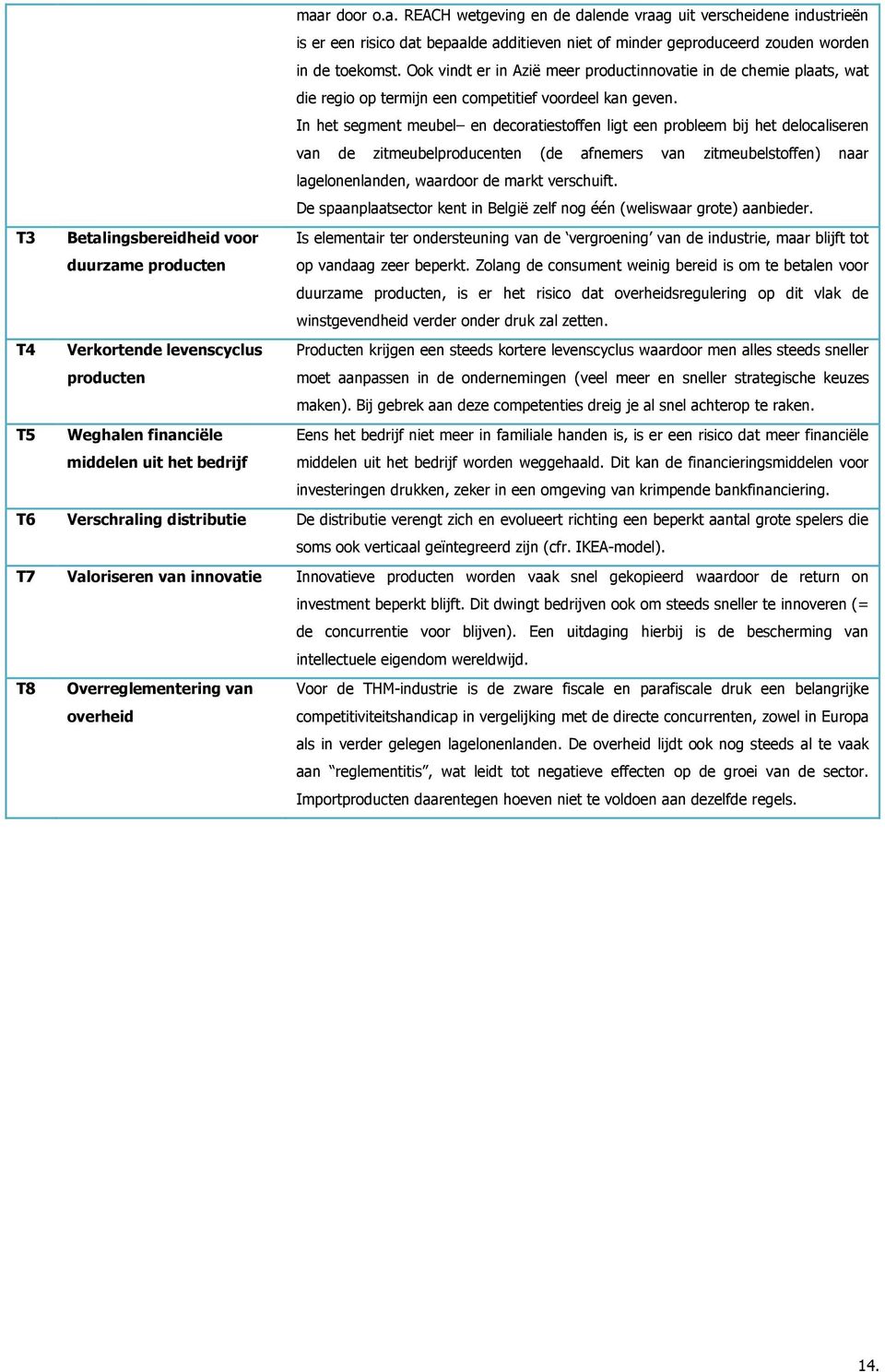 In het segment meubel en decoratiestoffen ligt een probleem bij het delocaliseren van de zitmeubelproducenten (de afnemers van zitmeubelstoffen) naar lagelonenlanden, waardoor de markt verschuift.