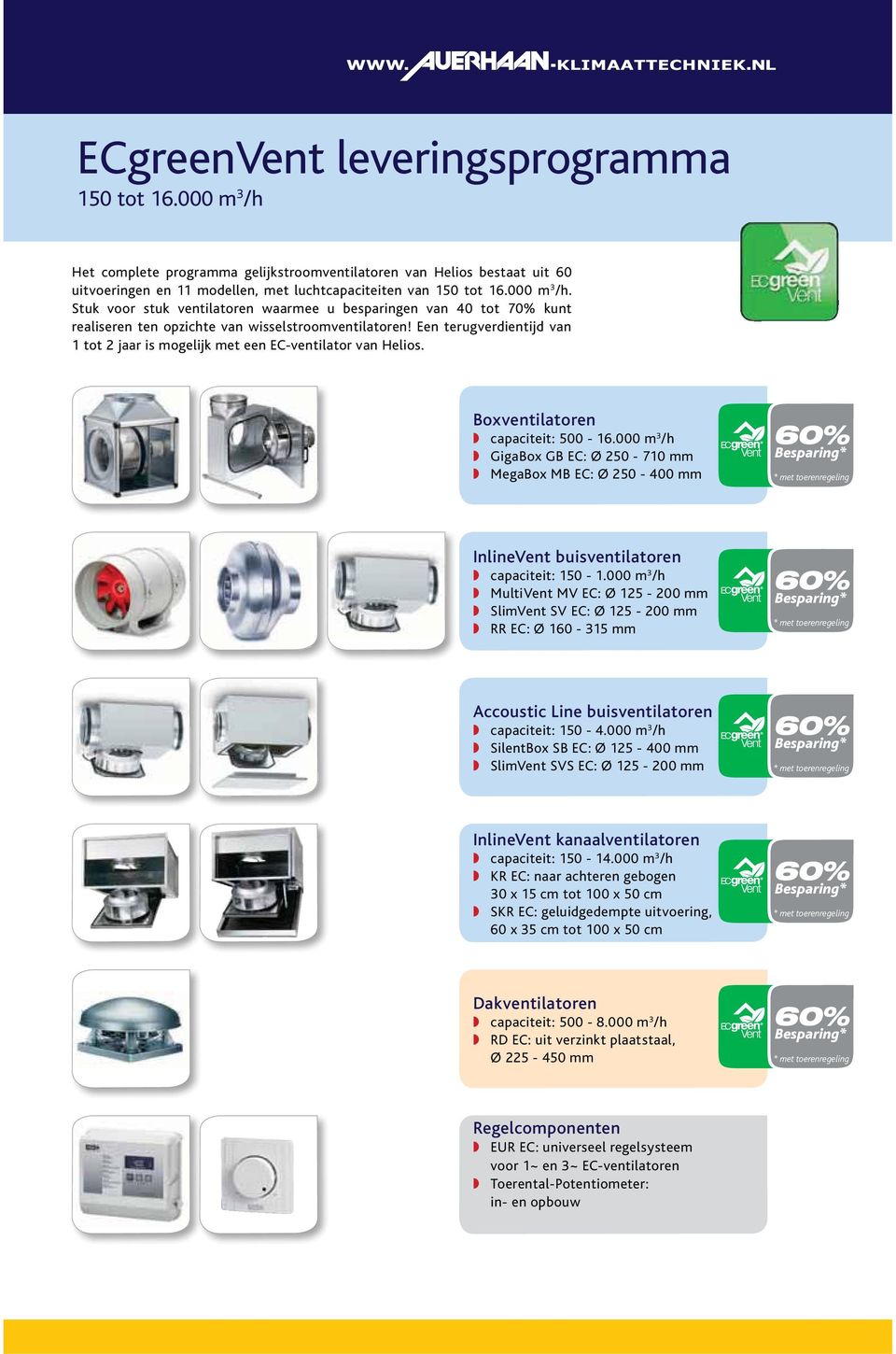 Een terugverdientijd van 1 tot 2 jaar is mogelijk met een EC-ventilator van Helios. Boxventilatoren capaciteit: 500-16.