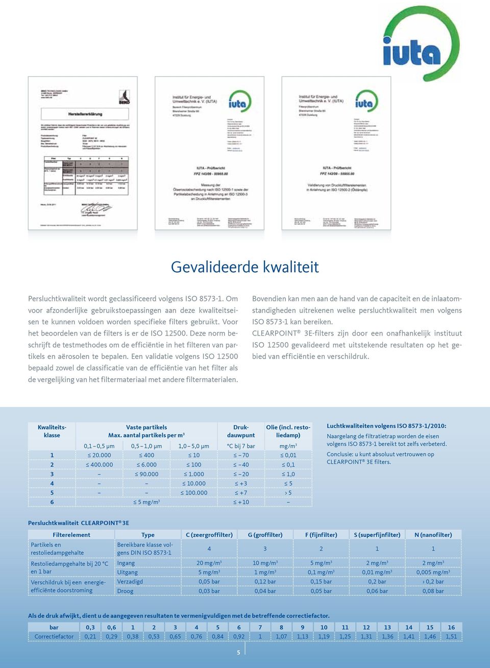 Deze norm beschrijft de testmethodes om de efficiëntie in het filteren van partikels en aërosolen te bepalen.