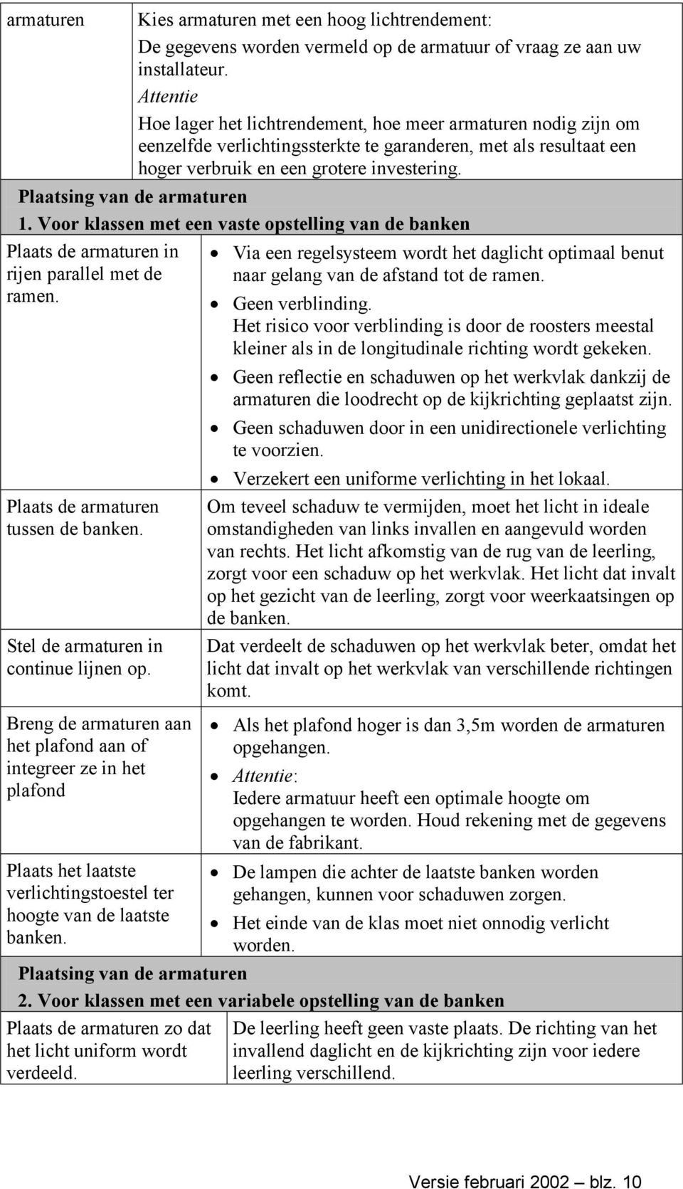 Plaatsing van de armaturen 1. Voor klassen met een vaste opstelling van de banken Plaats de armaturen in rijen parallel met de ramen. Plaats de armaturen tussen de banken.