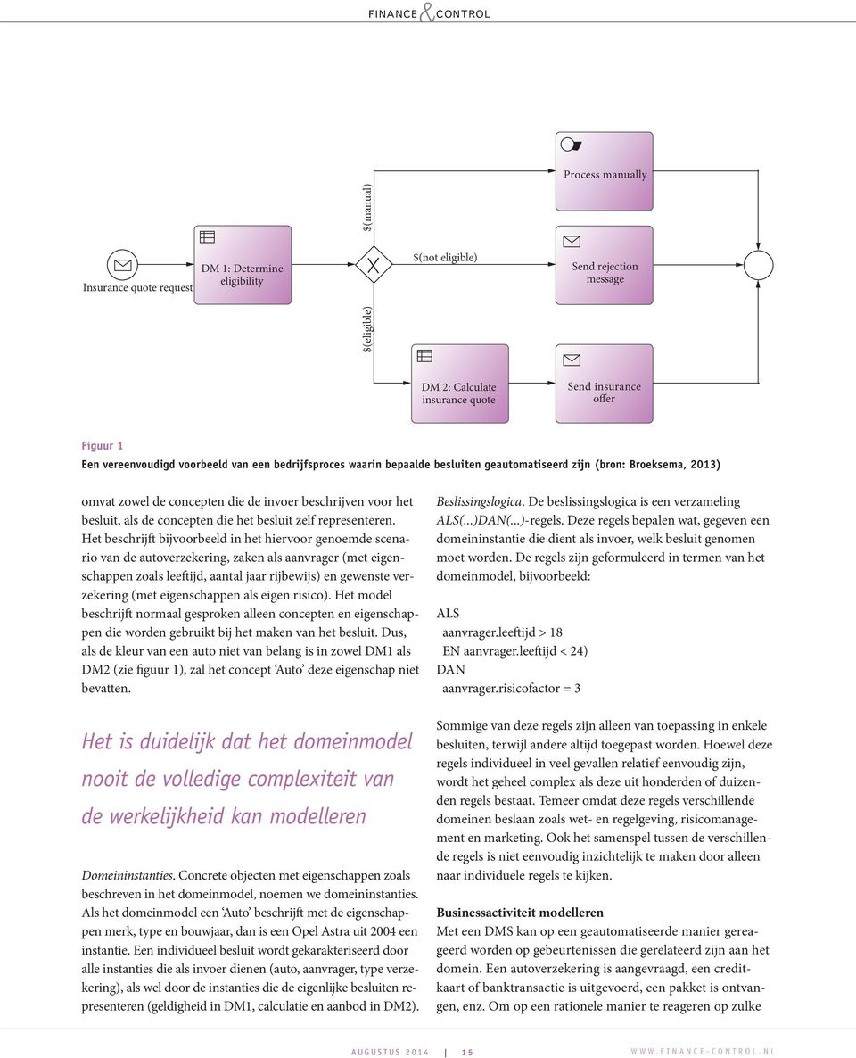 concepten die het besluit zelf representeren.