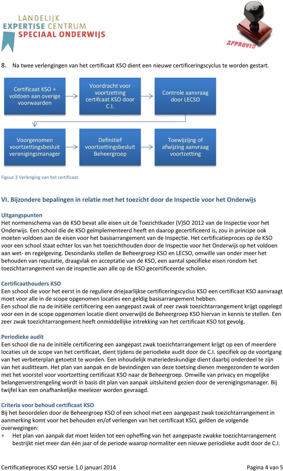 Controle aanvraag door LECSO Voorgenomen voortzettingsbesluit verenigingsmanager Definitief voortzettingsbesluit Beheergroep Toewijzijng of afwijzing aanvraag voortzetting Figuur 3 Verlenging van het