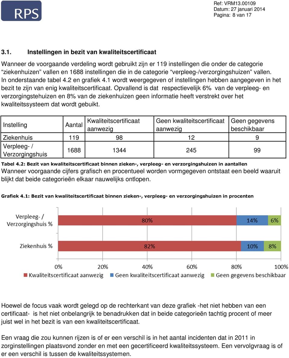 categorie verpleeg-/verzorgingshuizen vallen. In onderstaande tabel 4.2 en grafiek 4.1 wordt weergegeven of instellingen hebben aangegeven in het bezit te zijn van enig kwaliteitscertificaat.