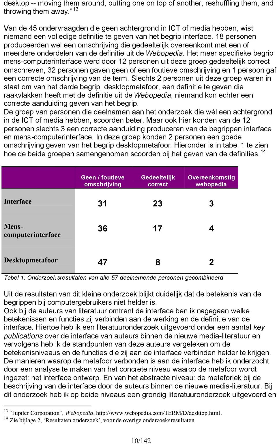 18 personen produceerden wel een omschrijving die gedeeltelijk overeenkomt met een of meerdere onderdelen van de definitie uit de Webopedia.