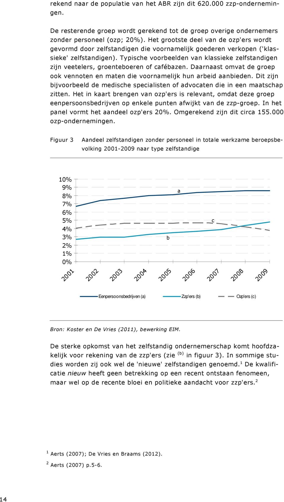 Typische voorbeelden van klassieke zelfstandigen zijn veetelers, groenteboeren of cafébazen. Daarnaast omvat de groep ook vennoten en maten die voornamelijk hun arbeid aanbieden.