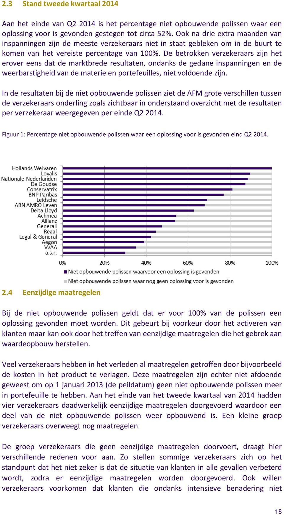 De betrokken verzekeraars zijn het erover eens dat de marktbrede resultaten, ondanks de gedane inspanningen en de weerbarstigheid van de materie en portefeuilles, niet voldoende zijn.