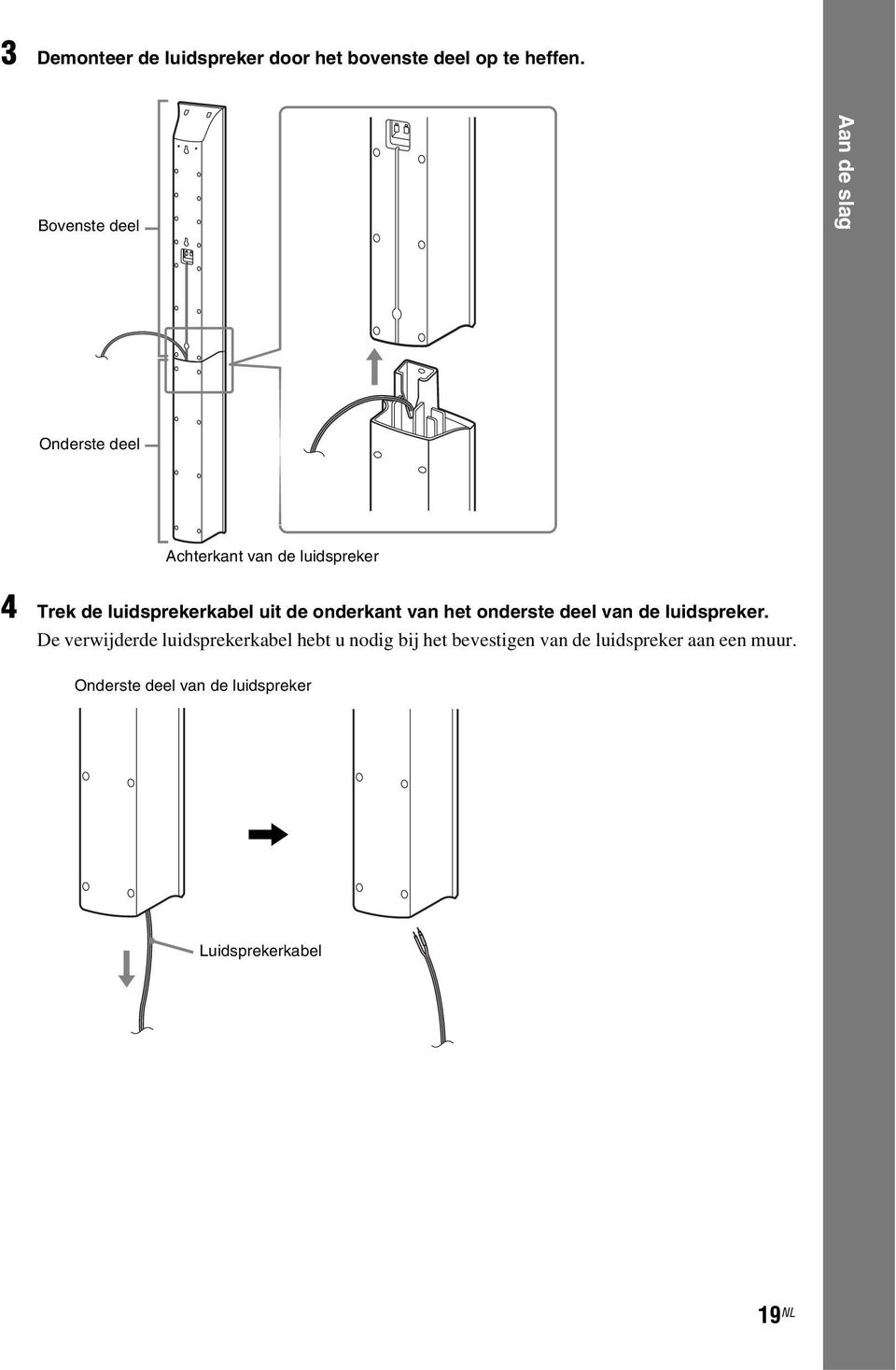 luidsprekerkabel uit de onderkant van het onderste deel van de luidspreker.