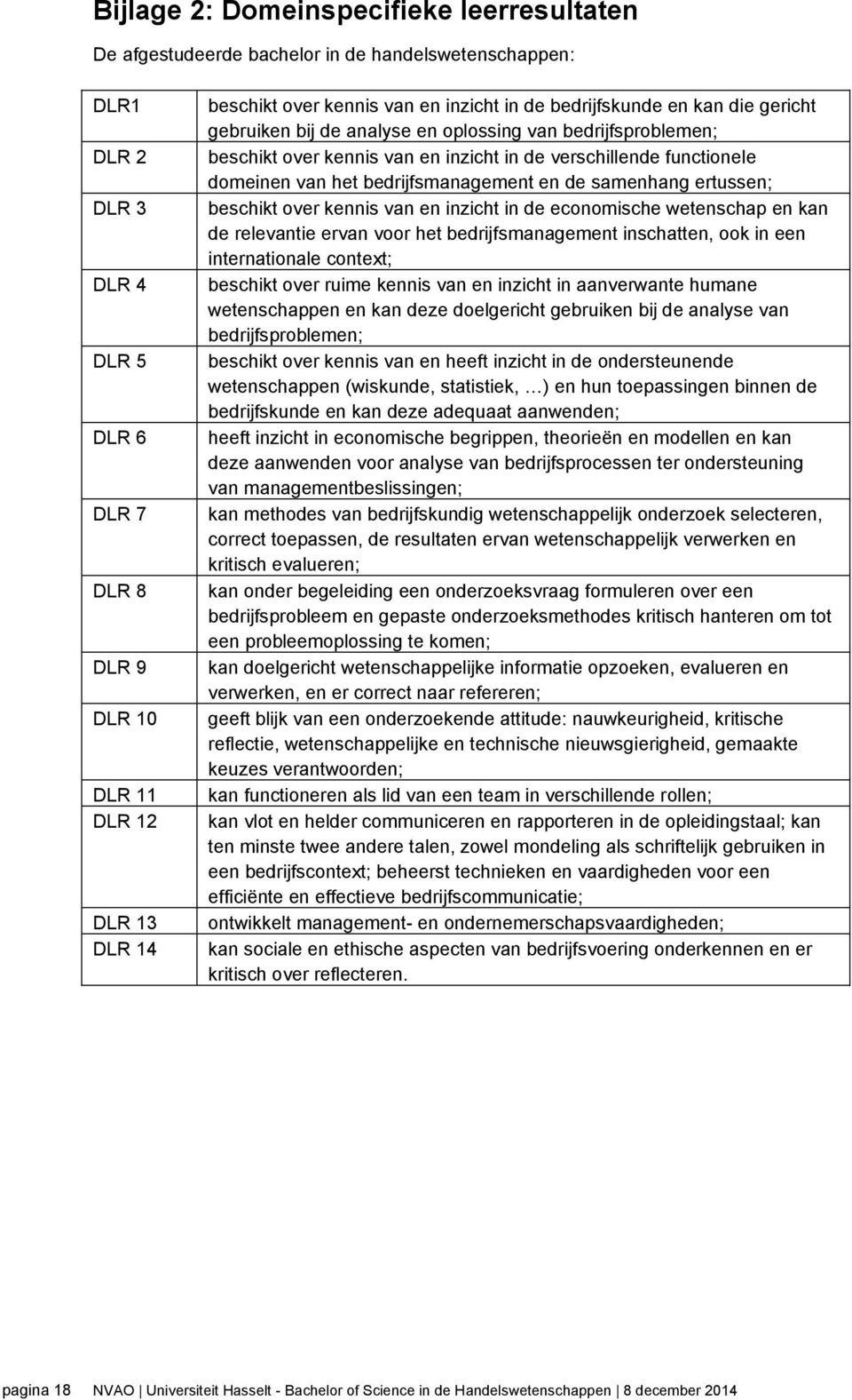 van het bedrijfsmanagement en de samenhang ertussen; beschikt over kennis van en inzicht in de economische wetenschap en kan de relevantie ervan voor het bedrijfsmanagement inschatten, ook in een