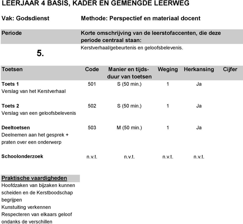 ) 1 Ja Verslag van een geloofsbelevenis Deeltoetsen 503 M (50 min.