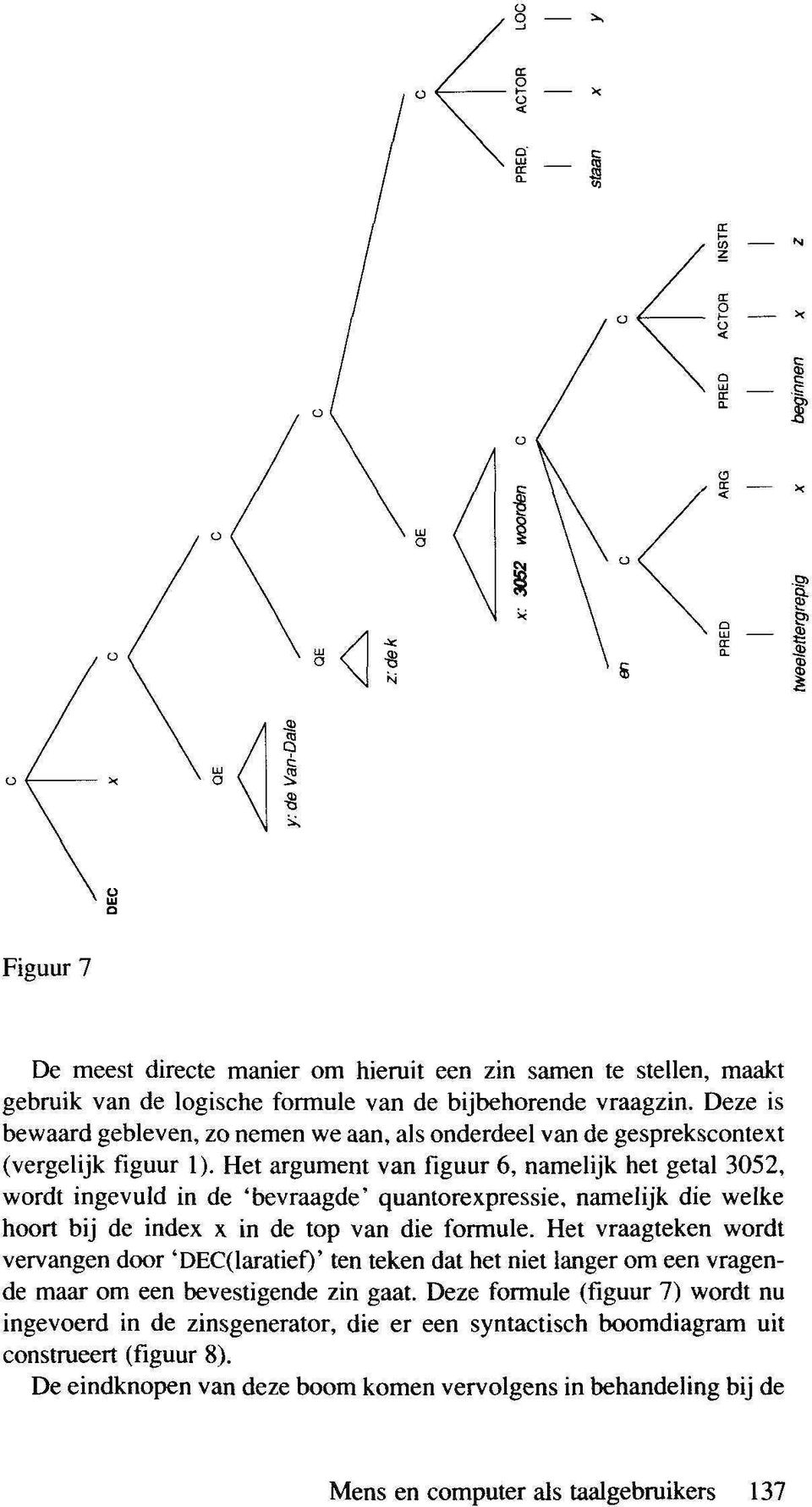 Het argument van figuur 6, namelijk het getal 3052, wordt ingevuld in de 'bevraagde' quantorexpressie, namelijk die welke hoort bij de index x in de top van die formule.