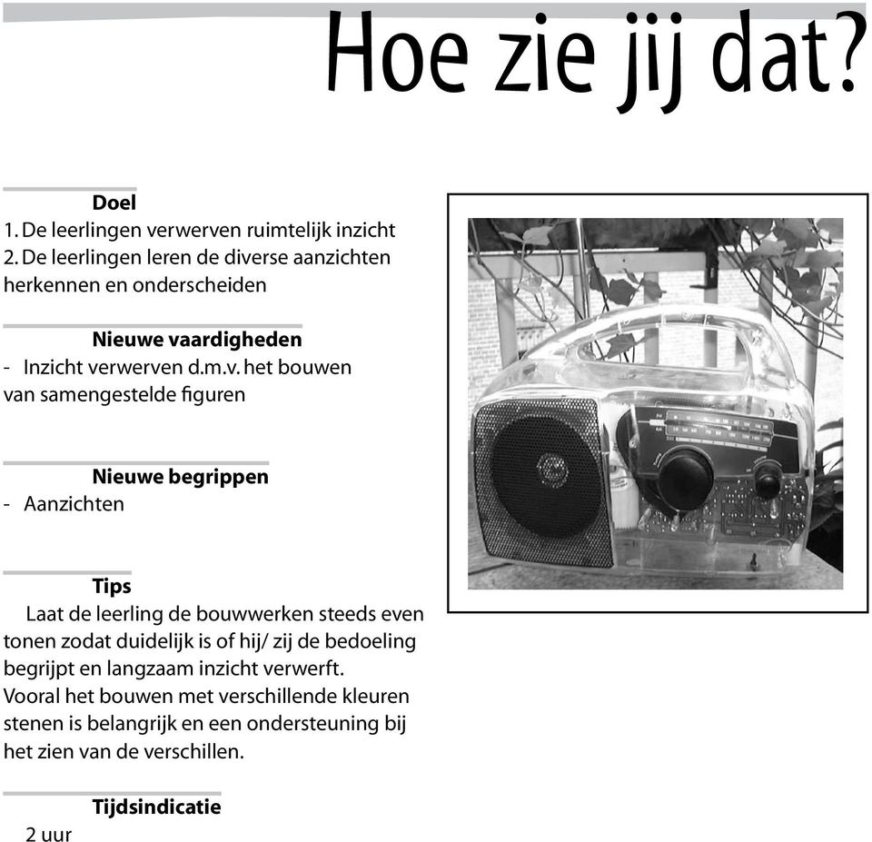 rse aanzichten herkennen en onderscheiden - Inzicht ve