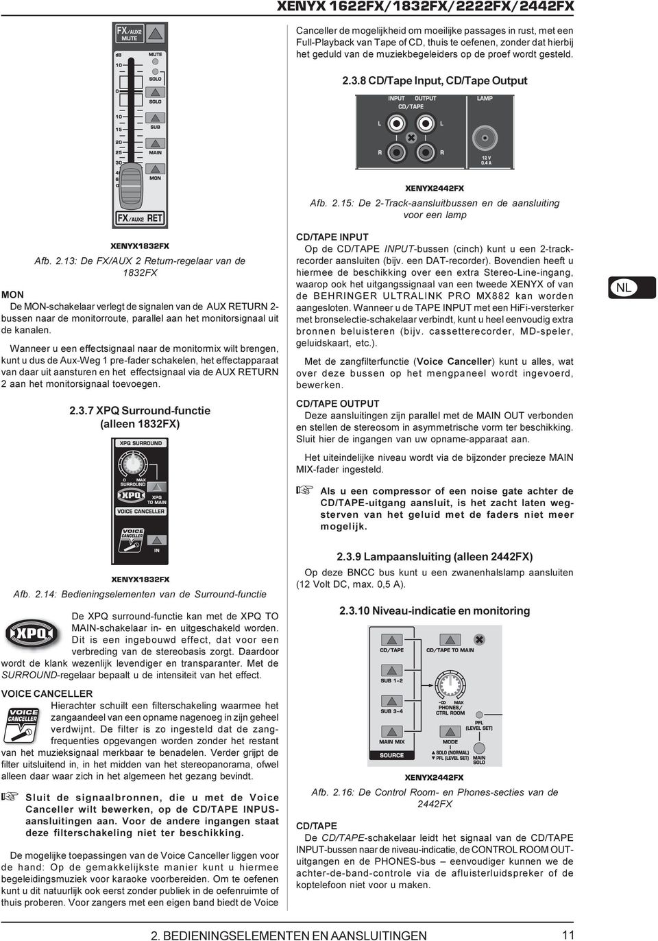 15: De 2-Track-aansluitbussen en de aansluiting voor een lamp Afb. 2.13: De FX/AUX 2 Return-regelaar van de 1832FX MON De MON-schakelaar verlegt de signalen van de AUX RETURN 2- bussen naar de monitorroute, parallel aan het monitorsignaal uit de kanalen.