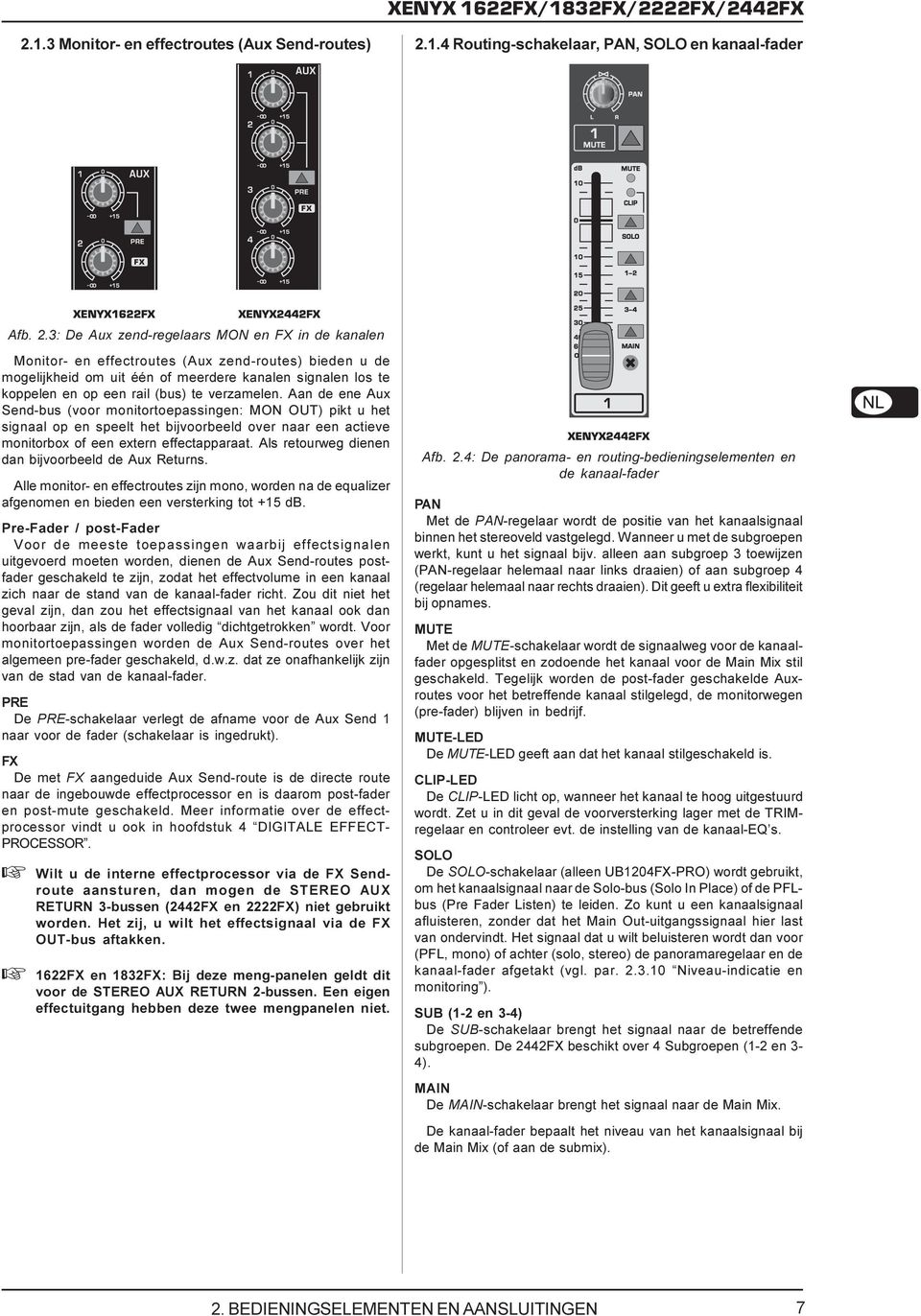 3: De Aux zend-regelaars MON en FX in de kanalen Monitor- en effectroutes (Aux zend-routes) bieden u de mogelijkheid om uit één of meerdere kanalen signalen los te koppelen en op een rail (bus) te