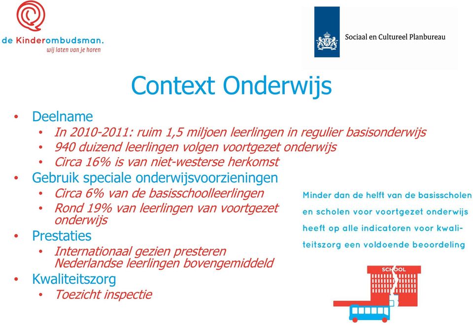 onderwijsvoorzieningen Circa 6% van de basisschoolleerlingen Rond 19% van leerlingen van voortgezet