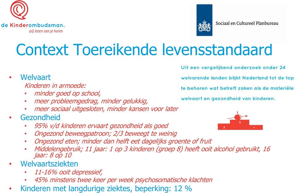 Ongezond eten; minder dan helft eet dagelijks groente of fruit Middelengebruik; 11 jaar: 1 op 3 kinderen (groep 8) heeft ooit alcohol gebruikt, 16