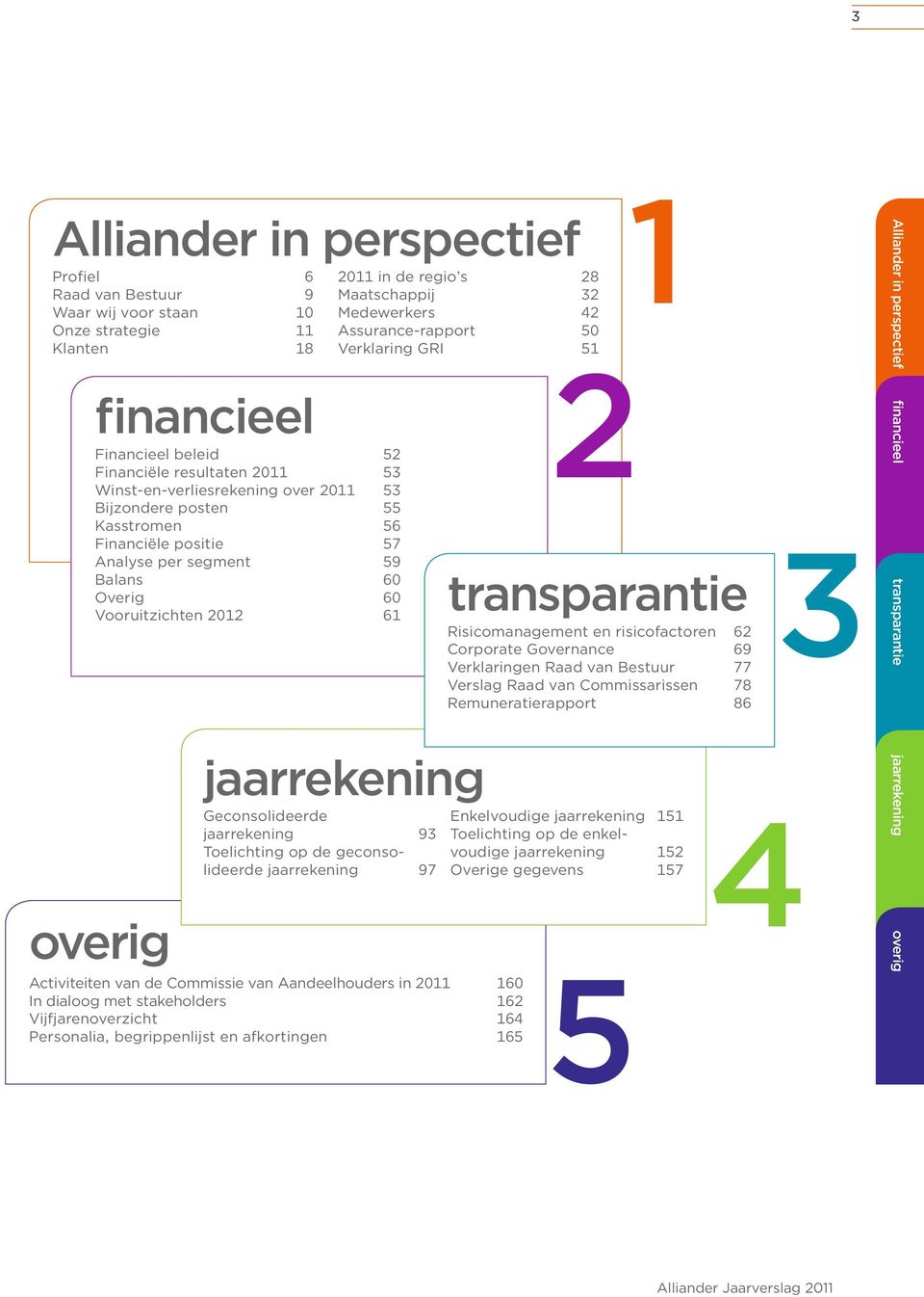 Assurance-rapport 50 Verklaring GRI 51 jaarrekening Geconsolideerde jaarrekening 93 Toelichting op de geconsolideerde jaarrekening 97 Activiteiten van de Commissie van Aandeelhouders in 2011 160 In