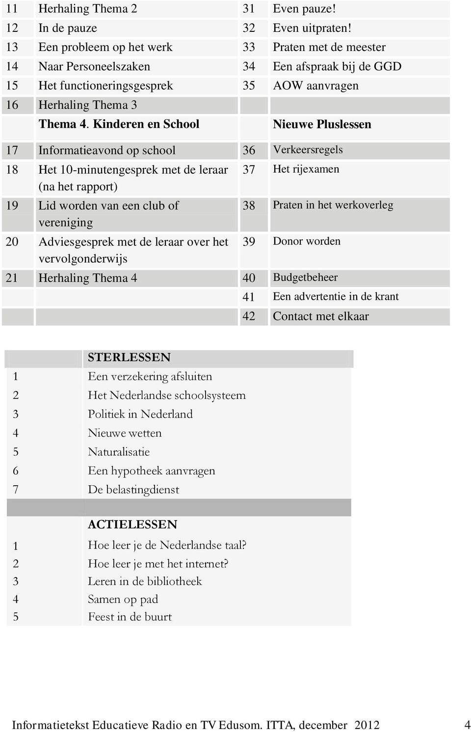 Kinderen en School Nieuwe Pluslessen 17 Informatieavond op school 36 Verkeersregels 18 Het 10-minutengesprek met de leraar (na het rapport) 19 Lid worden van een club of vereniging 20 Adviesgesprek