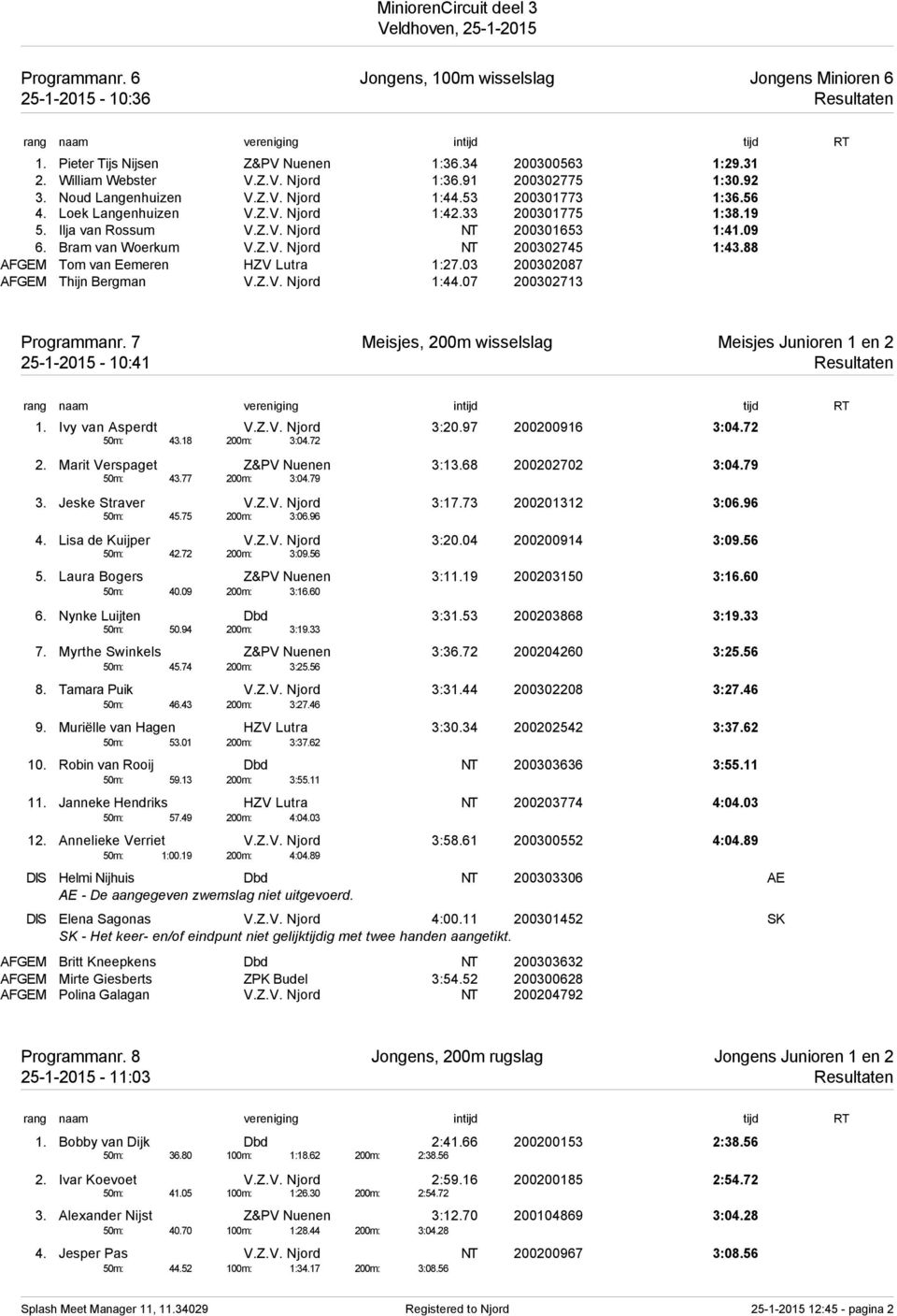 Bram van Woerkum V.Z.V. Njord NT 200302745 1:43.88 AFGEM Tom van Eemeren HZV Lutra 1:27.03 200302087 AFGEM Thijn Bergman V.Z.V. Njord 1:44.07 200302713 Programmanr.