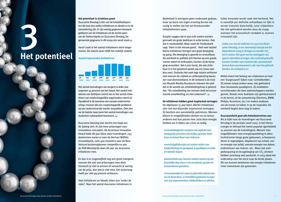 (4) Vanaf 2006 is het aantal initiatieven sterk toegenomen. De laatste jaren blijft het redelijk stabiel.