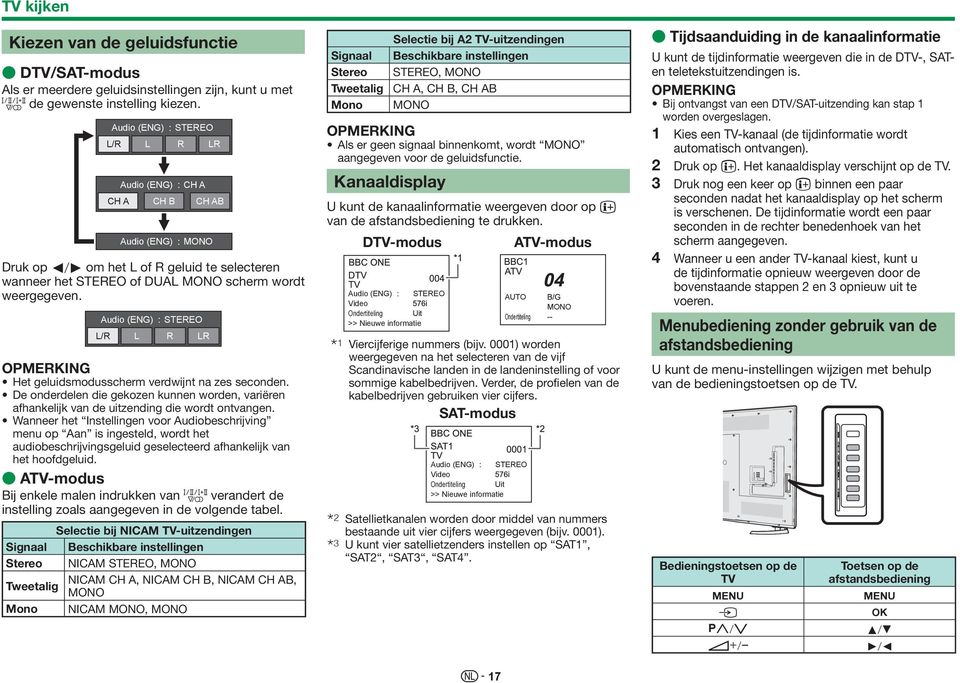 Audio (ENG) STEREO L/R L R LR Het geluidsmodusscherm verdwijnt na zes seconden. De onderdelen die gekozen kunnen worden, variëren afhankelijk van de uitzending die wordt ontvangen.