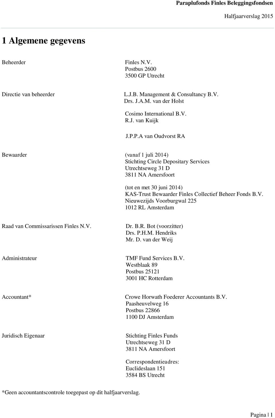 Fonds B.V. Nieuwezijds Voorburgwal 225 1012 RL Amsterdam Raad van Commissarissen Finles N.V. Dr. B.R. Bot (voorzitter) Drs. P.H.M. Hendriks Mr. D. van der Weij Administrateur TMF Fund Services B.V. Westblaak 89 Postbus 25121 3001 HC Rotterdam Accountant* Crowe Horwath Foederer Accountants B.