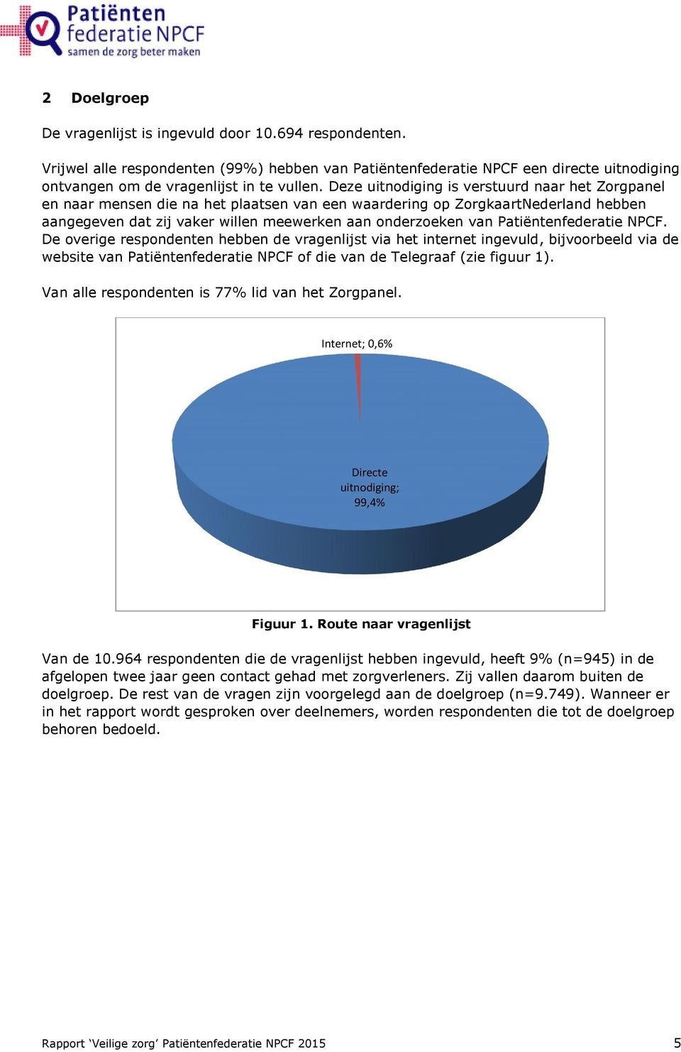 Patiëntenfederatie NPCF. De overige respondenten hebben de vragenlijst via het internet ingevuld, bijvoorbeeld via de website van Patiëntenfederatie NPCF of die van de Telegraaf (zie figuur 1).