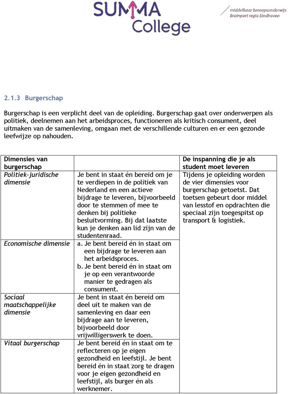 gezonde leefwijze op nahouden.