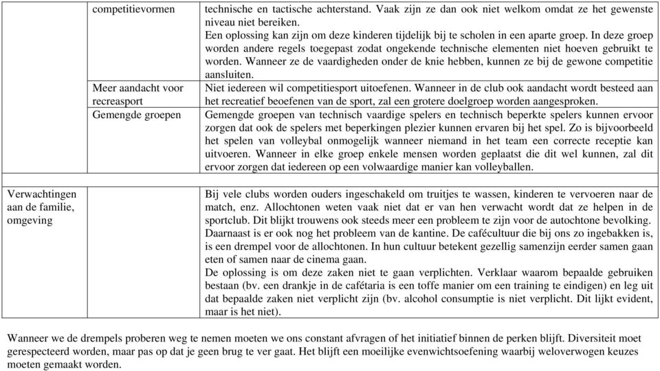 Wanneer ze de vaardigheden onder de knie hebben, kunnen ze bij de gewone competitie aansluiten. Niet iedereen wil competitiesport uitoefenen.