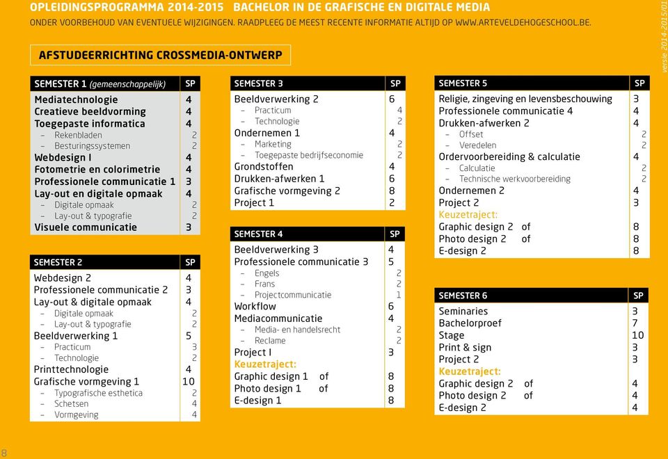 Afstudeerrichting crossmedia-ontwerp versie 01-01/01 SEMESTER 1 (gemeenschappelijk) SEMESTER SEMESTER Mediatechnologie Creatieve beeldvorming Toegepaste informatica Rekenbladen Besturingssystemen