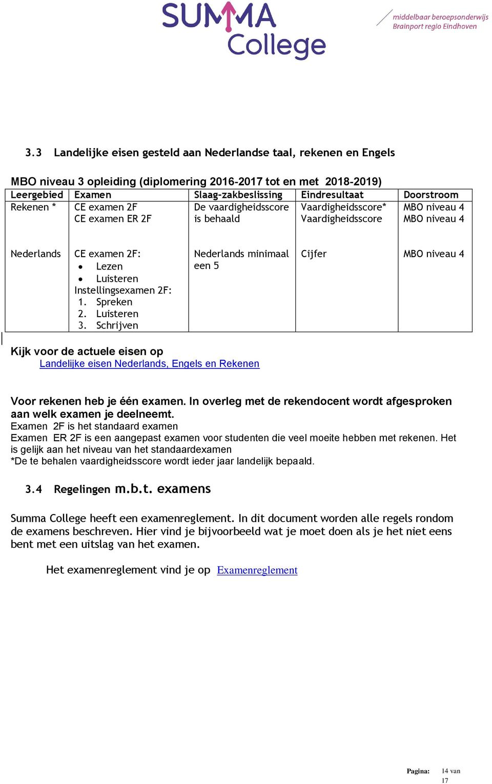 Spreken 2. Luisteren 3. Schrijven Nederlands minimaal een 5 Cijfer MBO niveau 4 Kijk voor de actuele eisen op Landelijke eisen Nederlands, Engels en Rekenen Voor rekenen heb je één eamen.